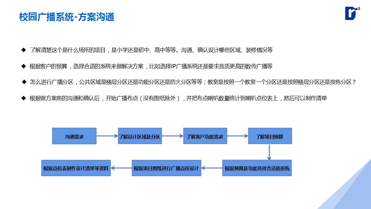 幻灯片5.jpg