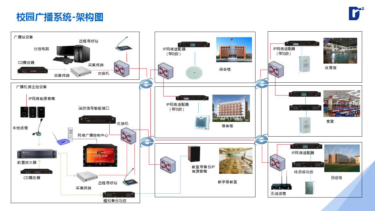 幻灯片6.jpg