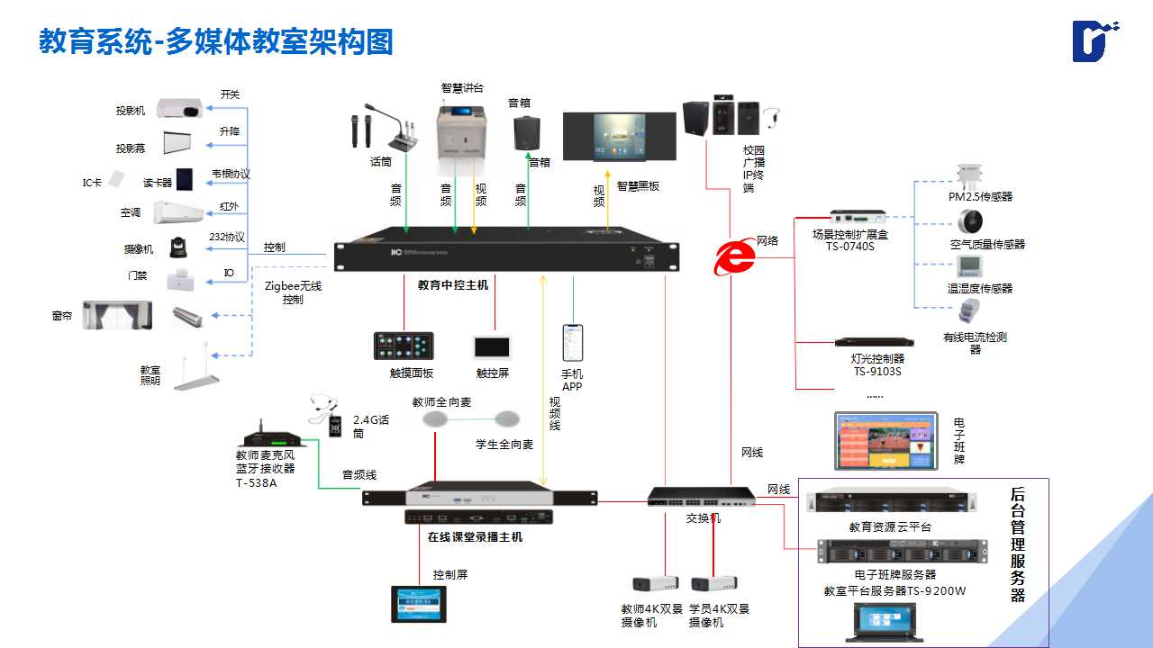 幻灯片13.jpg