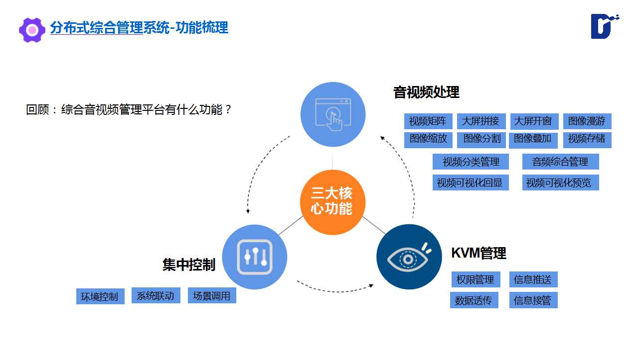 幻灯片12.jpg