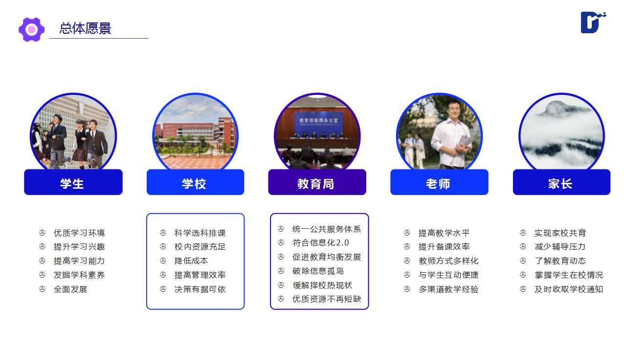 幻灯片4.jpg