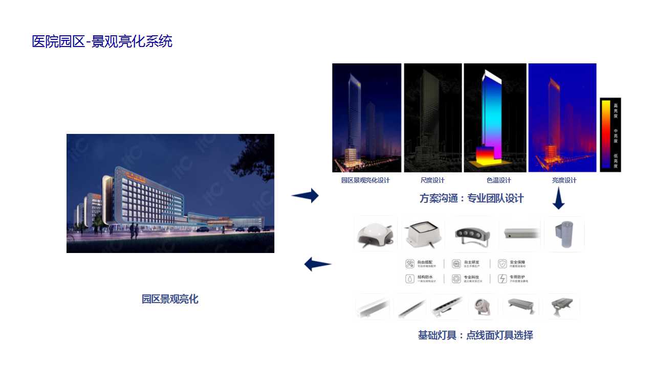 幻灯片3.jpg